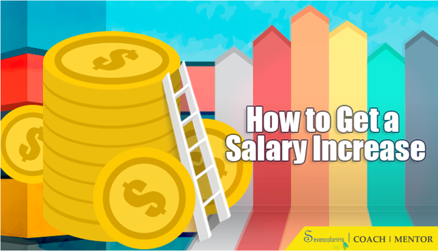 Nhận Thức Quyết Định Tất Cả