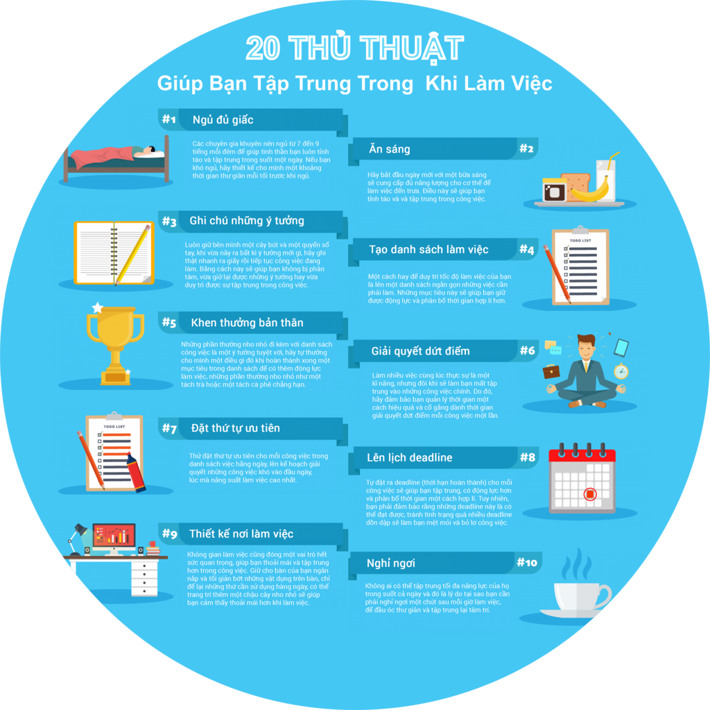 20 thủ thuật đơn giản giúp bạn tập trung khi làm việc